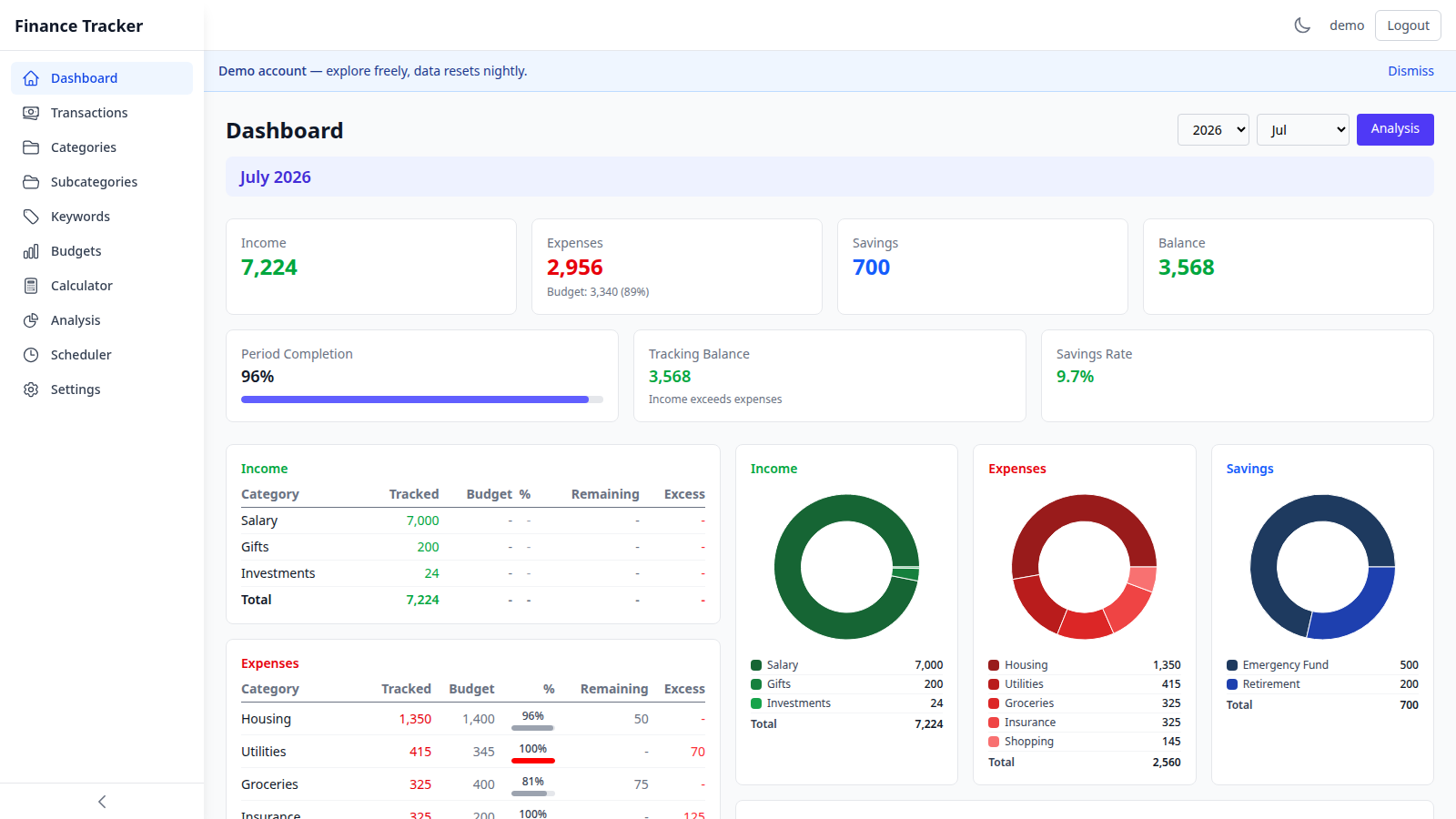 Finance Tracker screenshot